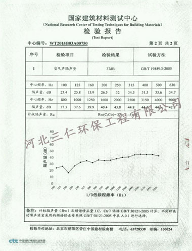 檢驗報告